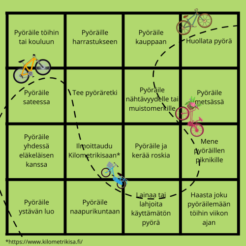 Pyöräilybingokortti 16:lla tehtävällä.