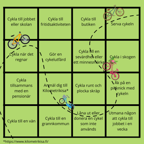 Bingobrickan på svenska.